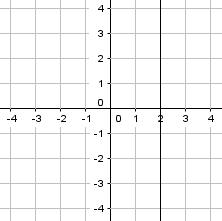 Matemática Gis com Giz - Oi Genti! Vamos praticar? ✓ Quiz da Gis ☺️  giscomgiz #matematica #matemática #matematicabasica #matematik  #estudematemática #matematicacuriosa #soudeexatas #amorpelosnumeros  #professorando #professora #alunos #enem2020