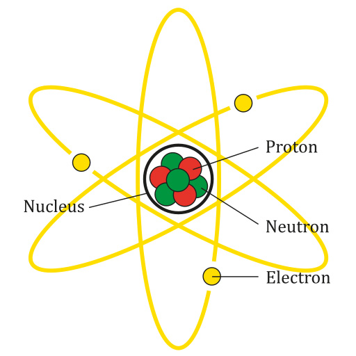 Atom Diagram