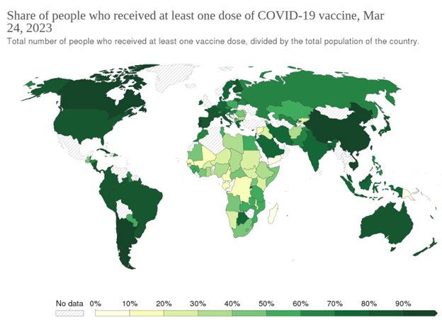 COVID-19-Vaccine