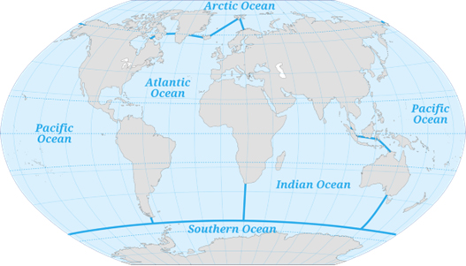 The Earth’s Six Oceans